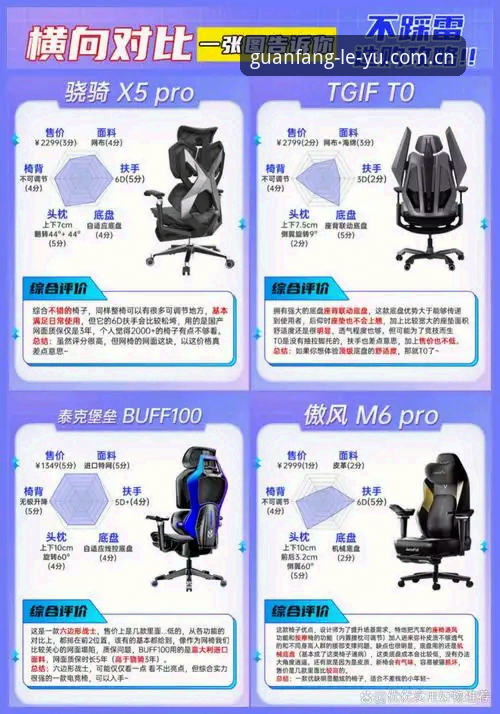 乐鱼体育正版技术评测：从下载到安装的全流程详解