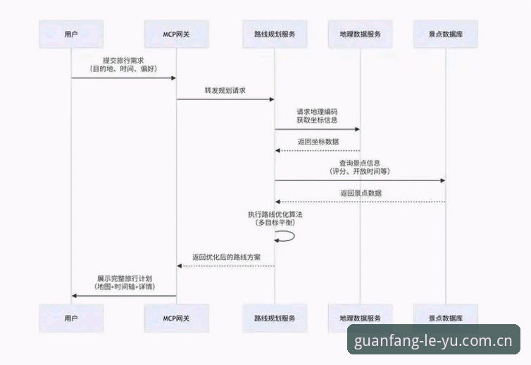 掌握乐鱼正版链接的实用指南——从下载到安装的全流程解析